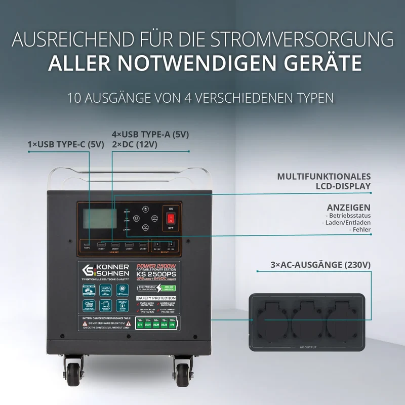 "Könner & Söhnen" Tragbare Powerstation KS 2500PS - 2560Wh