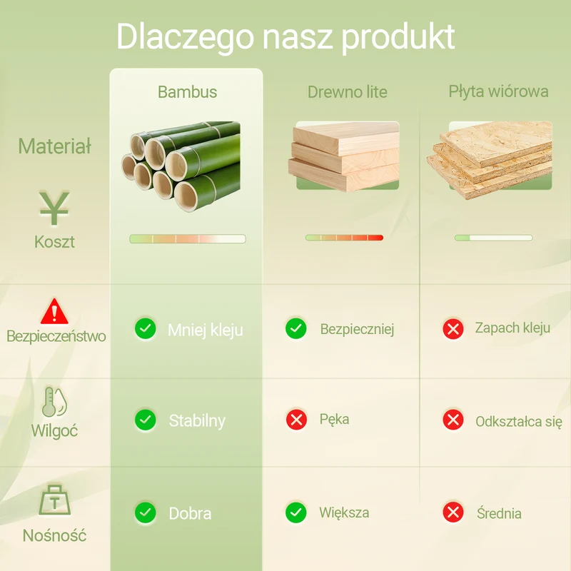 SoBuy FKW135-N Mobilny Wózek Kuchenny na Kółkach z Szufladą i Półkami, Przesuwany Wózek do Przechowywania z Blatem Roboczym, Kolor Naturalny, 58x40x86 cm