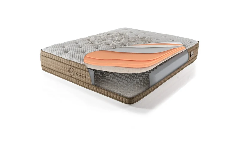 Planor Tommy Boxspringbett Set – 38 cm Dicke Matratze, Extra Weiche Polsterung & Bonell-Federkern für Luxuriösen Schlafkomfort