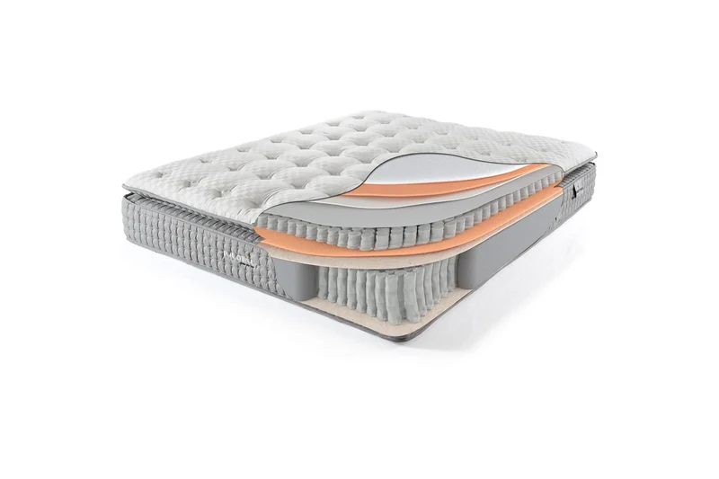 Naomi Plane Kan Boxspringbett Set inkl. Matratze – 1600 Federn, Doppelkern-Technologie, Antibakterieller Viscon-Stoff & Leinen-Seitenwände für Optimalen Komfort & Hygienisches Schlafklima