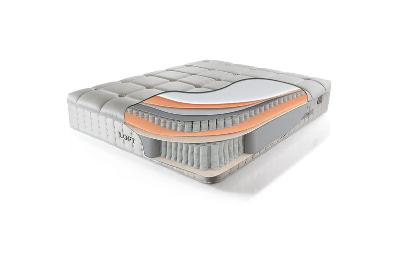 Loft Aston Boxspringbett Set inkl. Matratze – 1600 Pocket Federn, Doppellagige Federung & Dual Core für Ungestörten Schlafkomfort