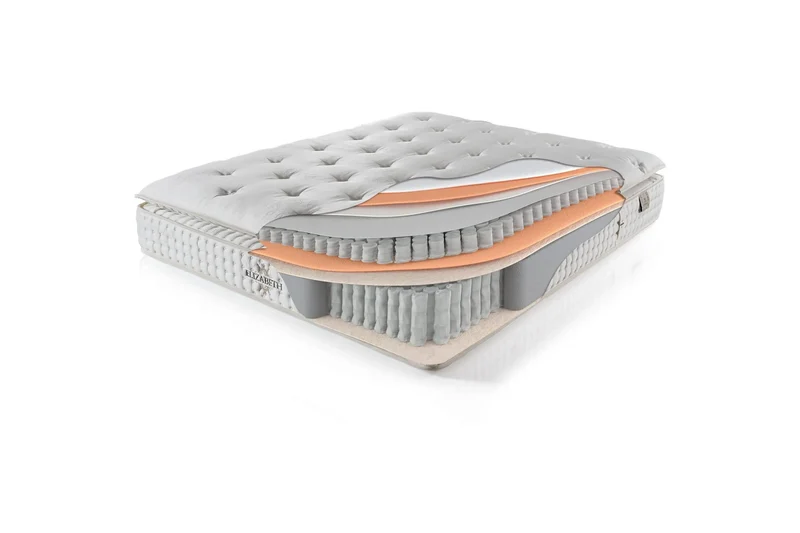 Elizabeth Peri Boxspringbett Set inkl. Matratze – 1600 Federn, Extra Dickes 3D Balance Pocket Federkern-Pad & Antibakterieller Viskosestoff für Ergonomischen Komfort und Hygienisches Schlafklima