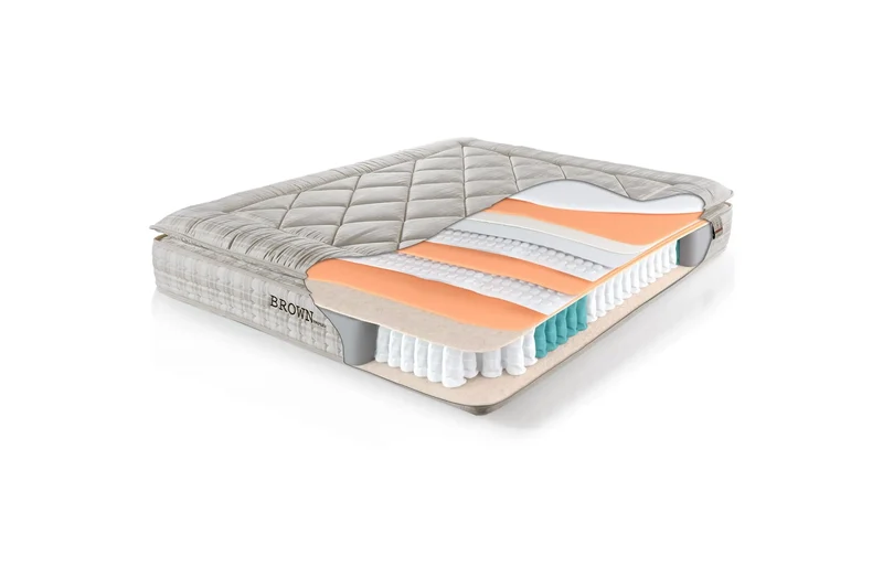 Brown Letto Boxspringbett Set: 5-Zonen-Federkern, Mikro-Federkern & Triplex-Technologie für Optimale Wirbelsäulenunterstützung – Kühlend, Erholsam & Komfortabel