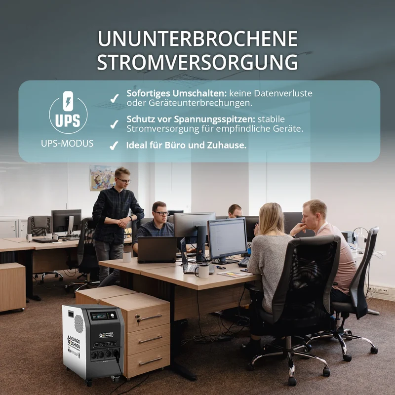 "Könner & Söhnen" Tragbare Powerstation KS 3000PS - 3200Wh