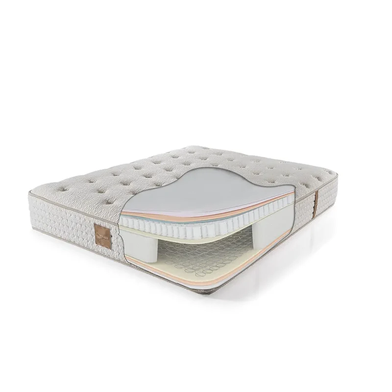 ProMilky Orthopädische Matratze 32 cm Höhe – H2/H3 – Bonell- & 8 cm Taschenfederkern – Milky Stoff – Boxspringkomfort & rückenschonender Schlaf