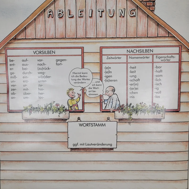 Vintage Schulwandkarte Das Wortbildungs-Haus – Lehrtafel Rollbild Wanddeko