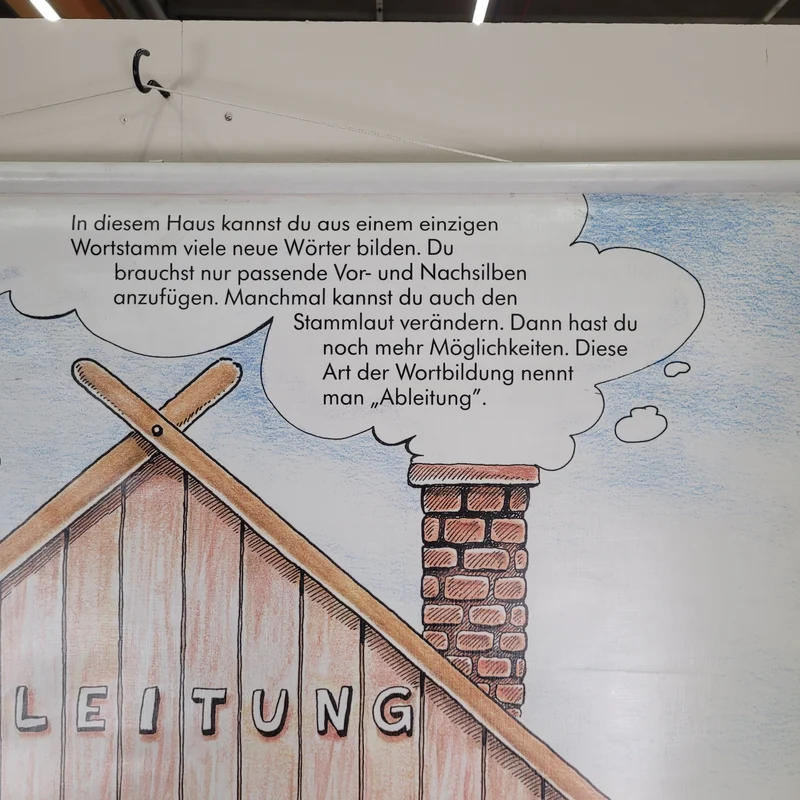 Vintage Schulwandkarte Das Wortbildungs-Haus – Lehrtafel Rollbild Wanddeko
