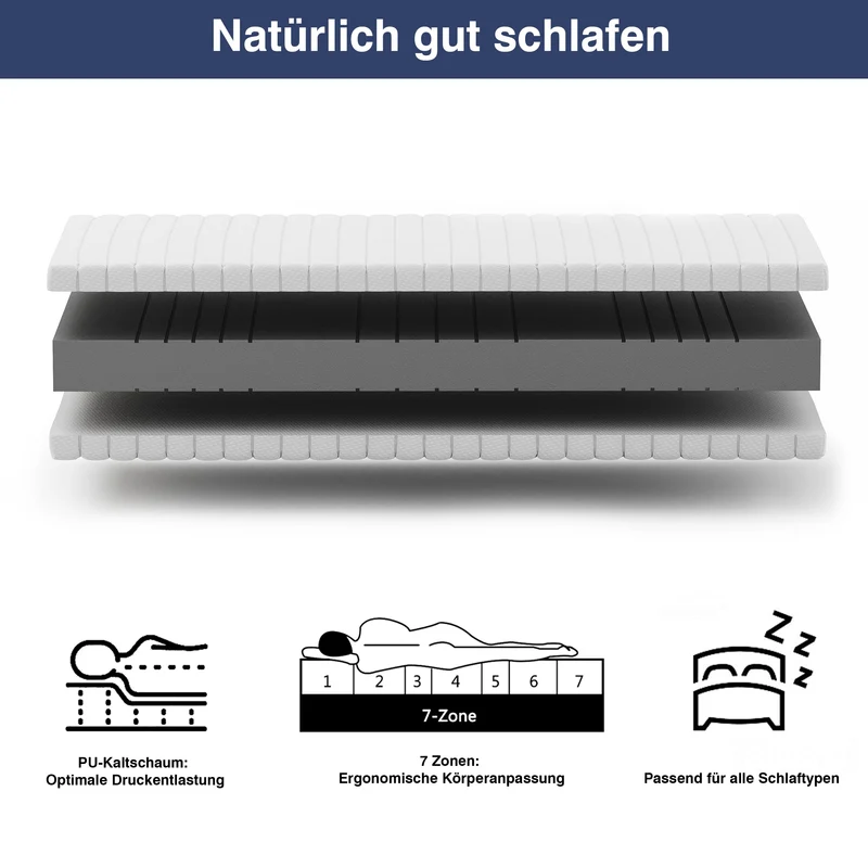 Matratzenset: 140x200cm KSP-500 Matratze in H3 + Max1 NV Lattenrost