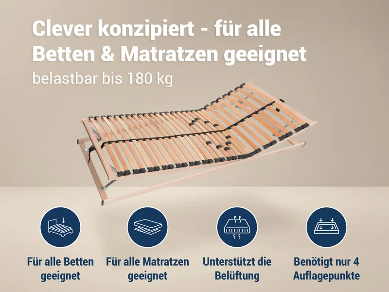 Betten-ABC Max1 K+F Lattenrost-Set fertig montiert 180x200 cm