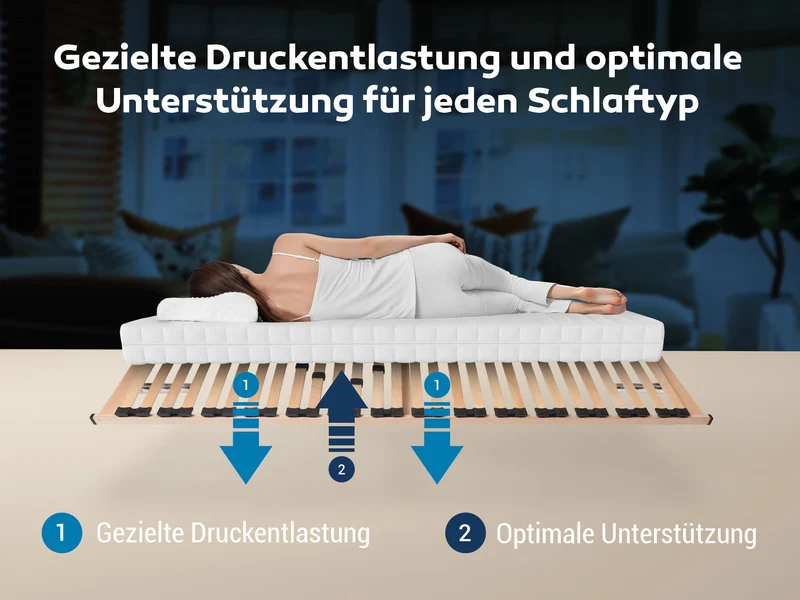 Betten-ABC Max1 K+F Lattenrost-Set fertig montiert 180x200 cm