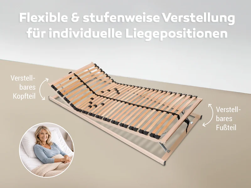 Betten-ABC Max1 K+F Lattenrost-Set fertig montiert 180x200 cm