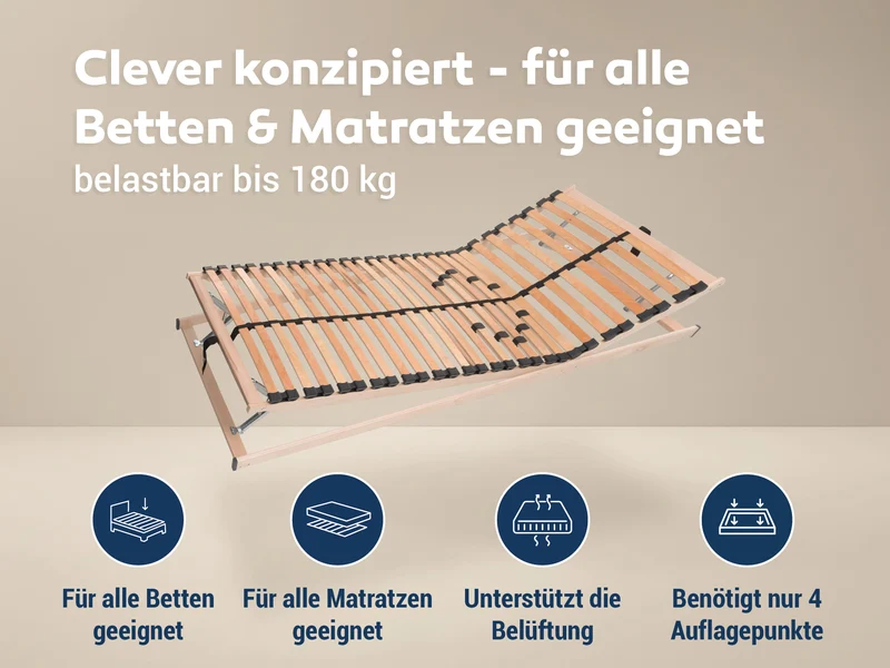 Betten-ABC Max1 K+F Lattenrost-Set Selbstmontage 160x200 cm
