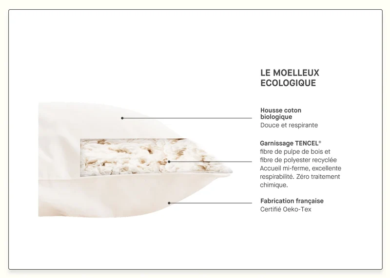 Pack - Petit Reset (Couette, oreiller, diffuseur)