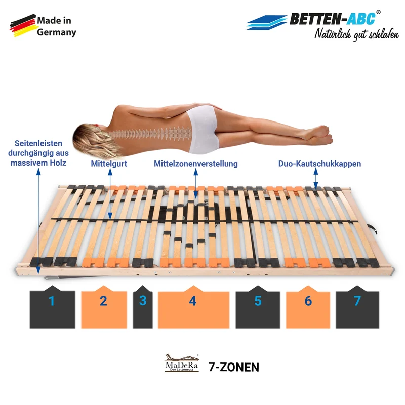 Betten-ABC Madera Medifix Elektro Lattenrost