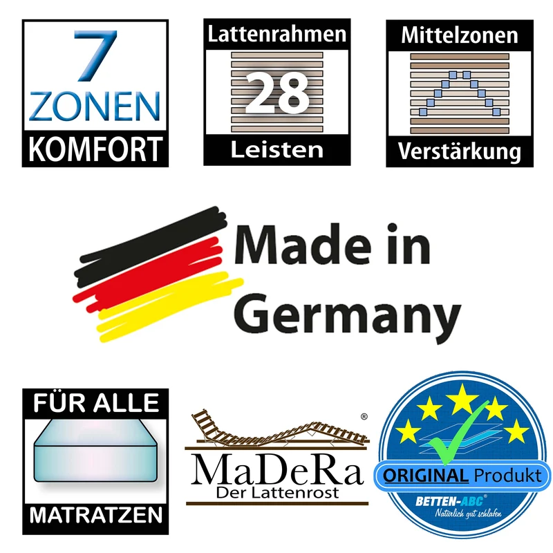 Betten-ABC Madera Medifix NV Lattenrost