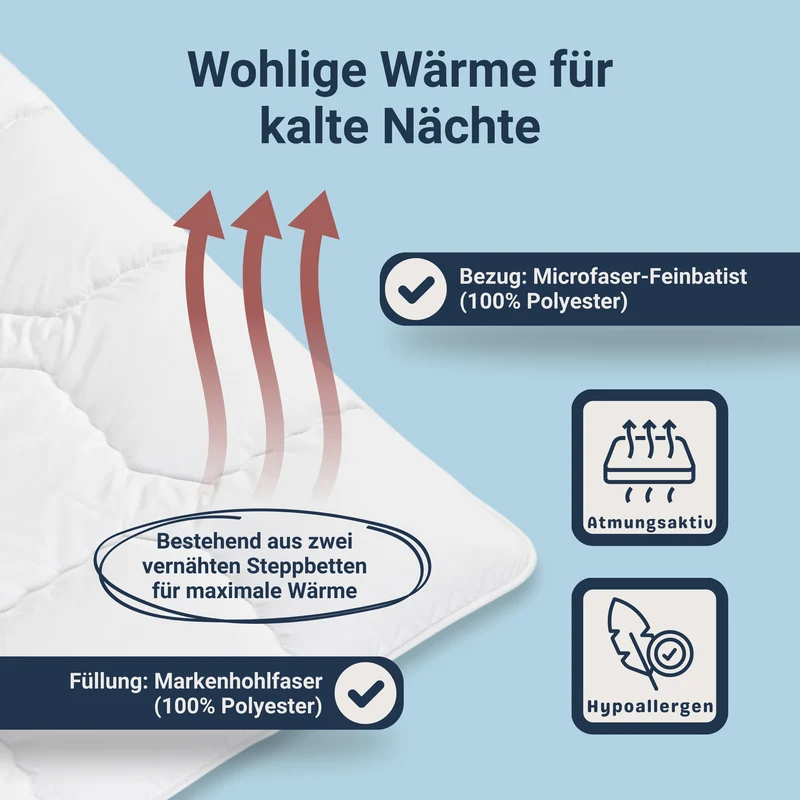 Traumhaft Softline Steppbett