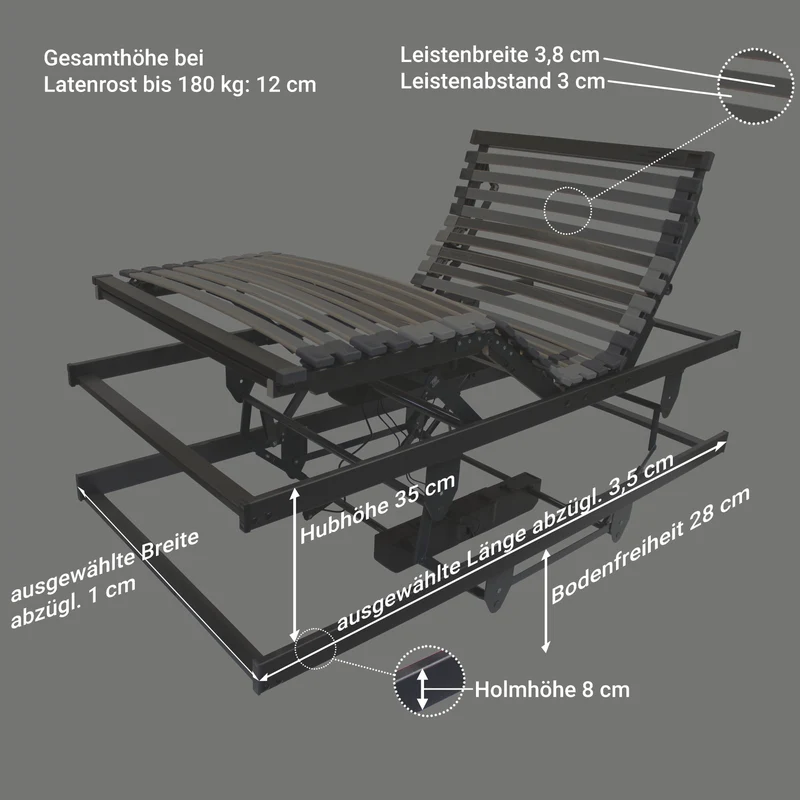 Betten-ABC Pflegebett-Lattenrost