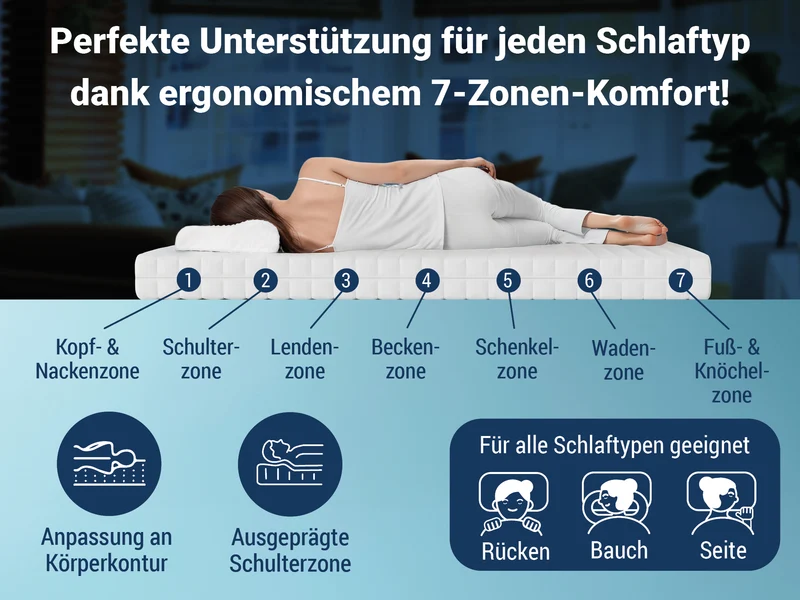 Betten-ABC XXL-TFK Tonnentaschenfederkern-Matratze
