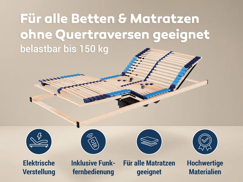 Betten-ABC Superflex Elektro Lattenrost