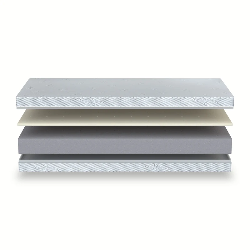 Betten-ABC EasyFlex Visco-Kaltschaummatratze