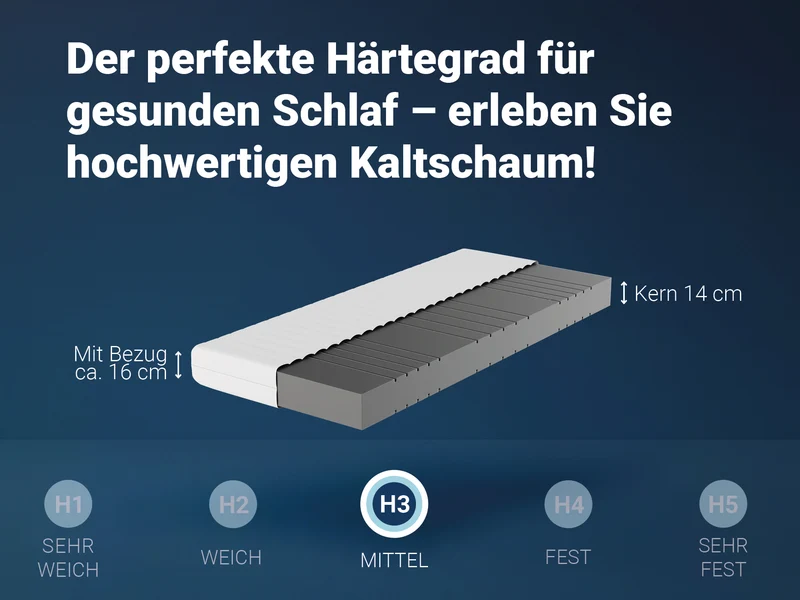 Betten-ABC KSP-500 Kaltschaummatratze