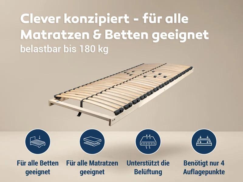 Betten-ABC Max1 NV Selbstmontage Lattenrost