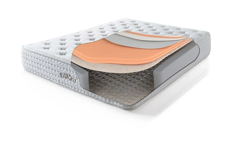 Tivoli Albella Boxspringbett-Set – Inkl. 32 cm Matratze H3 mit Bonell-Federkern, hochdichter Oberschicht & beidseitiger Nutzung | Hygienisch, stabil & langlebig