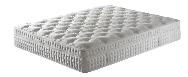 Sofort Lieferbar - Royal Comfort Matratze – 5-Zonen-Federkern, 33 cm Höhe, Allergikerfreundlich , Topper & Hycare-Bezug für erholsamen Schlaf