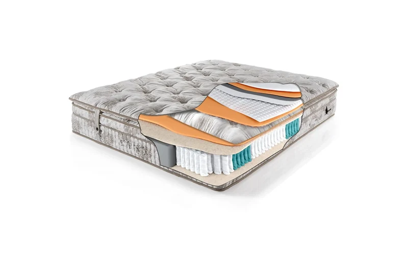 Luna Mokka Set – Boxspringbett mit Matratze, 5-Zonen-Paketfederkern, Mikrofedern für Druckentlastung & Doppelkern-Technologie für Ununterbrochenen Schlafkomfort