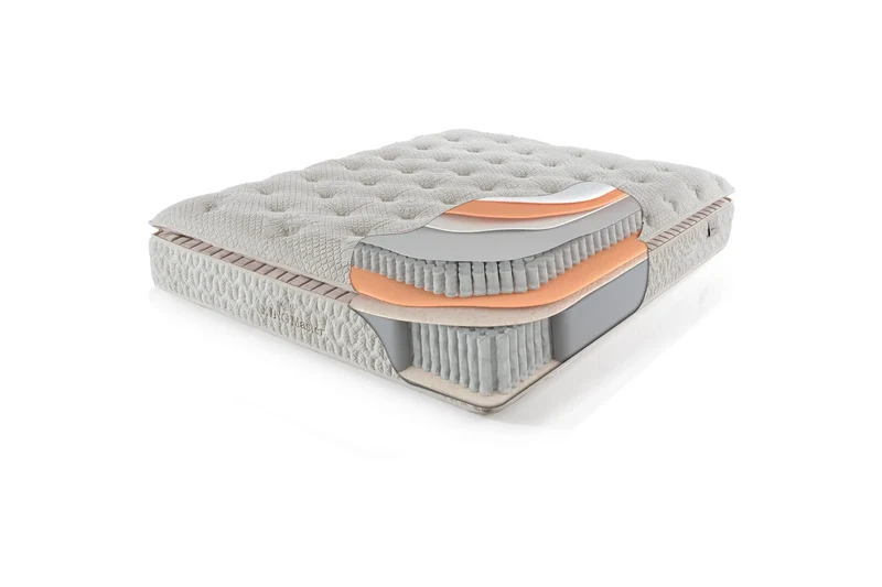 Kingmaster Venedik Boxspringbett Set inkl. Matratze – 1600 Double Pocket Federn, Weicher Plüschstoff & Doppelkern für Luxuriösen Schlafkomfort