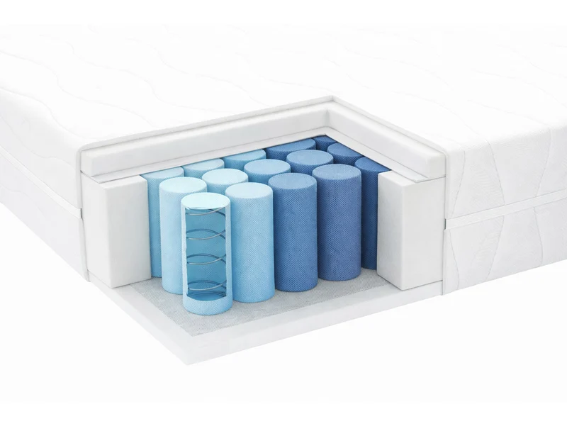 Premia Pocket Spring Mattress 90×200 cm – H2 Medium, 7 Zones, Aqua Cover