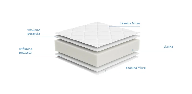 Armus Foam Mattress 160×200 cm – H3 Firm