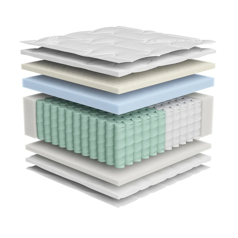 Erso Vegan Mattress 160×200 cm | 7-Zone Pocket Spring | H3 Firm