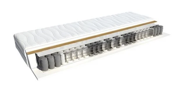 Ekko Pocket Spring Mattress 160x200 cm – Firm H3, 7 Zones, Aqua Cover, 25-Year Warranty