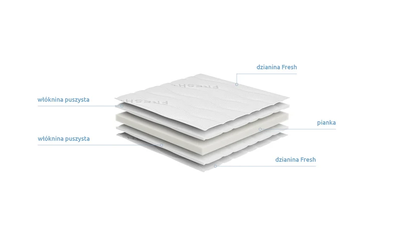Stern Foam Mattress Topper 120x200 cm – Medium H2, 6 cm, Fresh+ Washable Cover